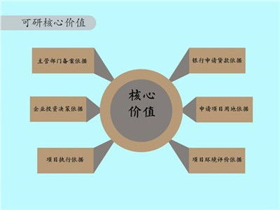 扶溝寫節(jié)能評(píng)估報(bào)告的公司符合立項(xiàng)要求